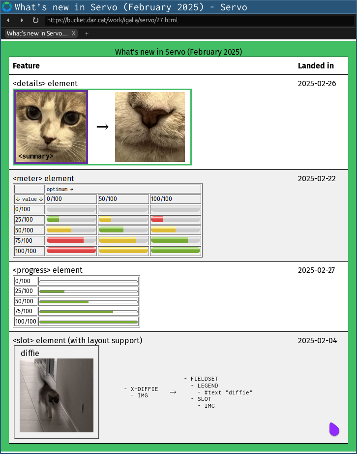 servoshell showing new support for <details>, <meter>, and <progress> elements, plus layout support for <slot> elements