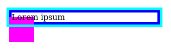 Painting order is blue border, then magenta background, then “Lorem ipsum” and cyan outline